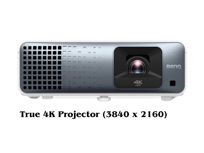 Projectors